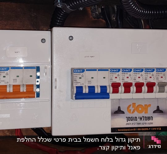 לוח חשמל עם מפסקים וחוטים חשמליים